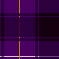 Purple1 tartan check03 texture pattern vector data