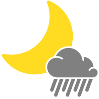 simple weather icons scattered showers night